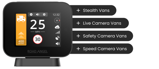 Device Image