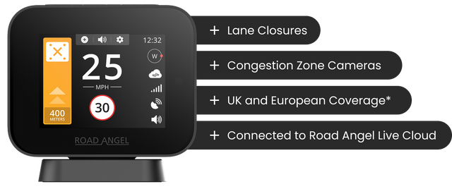 Device Image