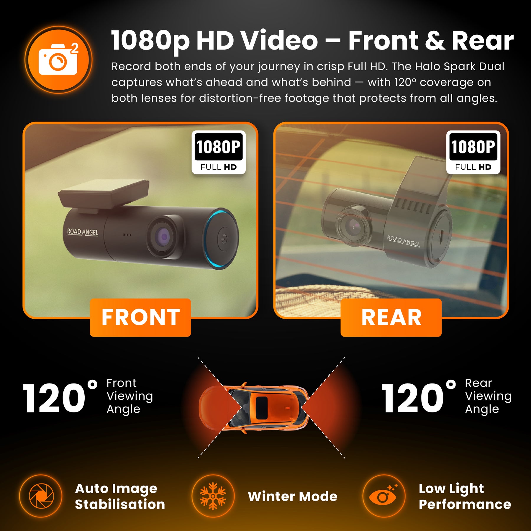 Halo Spark – Dual Dash Cam with Night Vision & 128GB SD Card