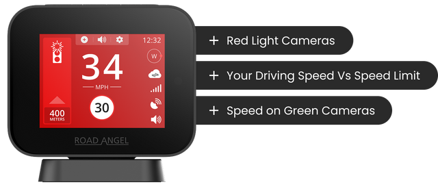Device Image